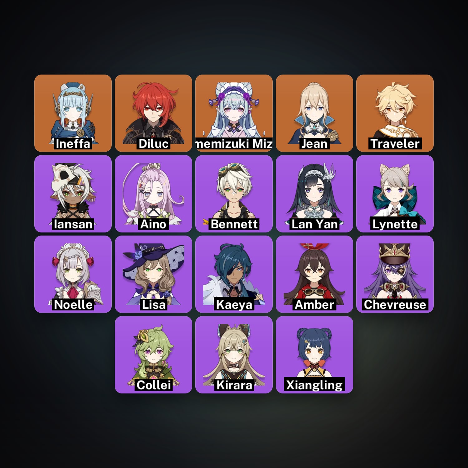 Genshin Impact | AR 43 | 18 Chars | 4× 5★ — Genshin / miHoYo Account — HabibiAccounts