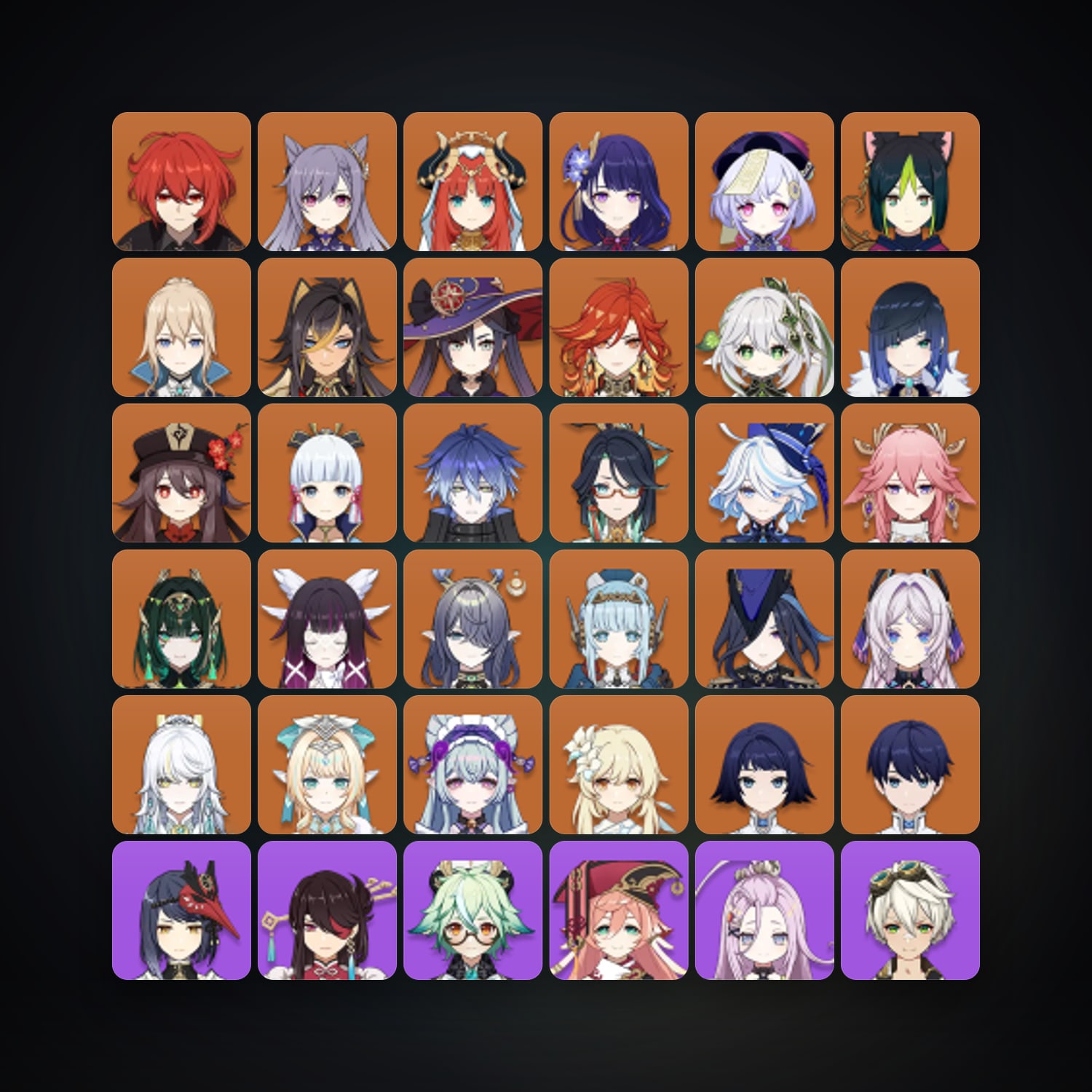 Genshin Impact | AR 60 | 79 Chars | 27× 5★ — Genshin / miHoYo Account · 263426402 — HabibiAccounts
