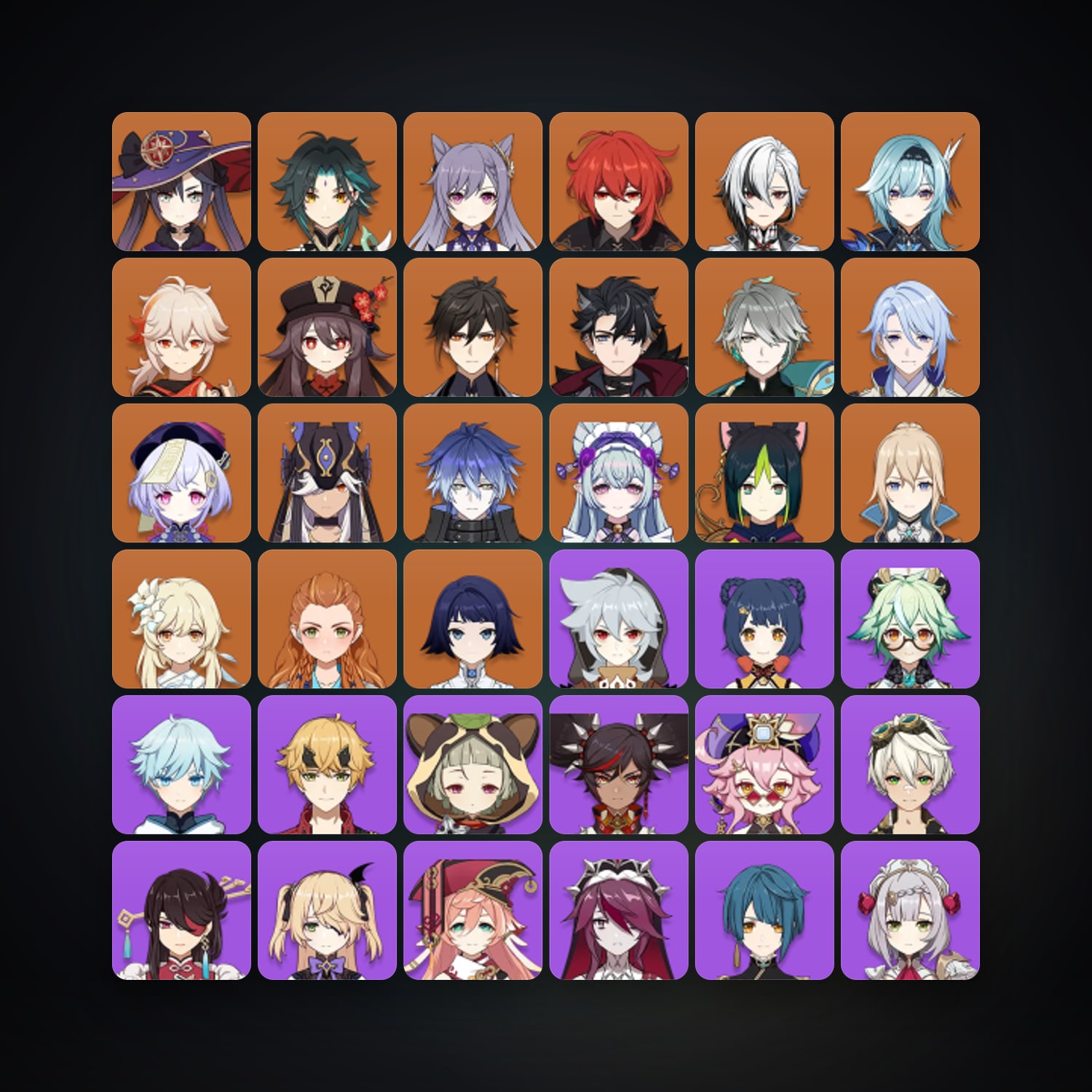 Genshin Impact | AR 58 | 56 Chars | 18× 5★ — Genshin / miHoYo Account — HabibiAccounts