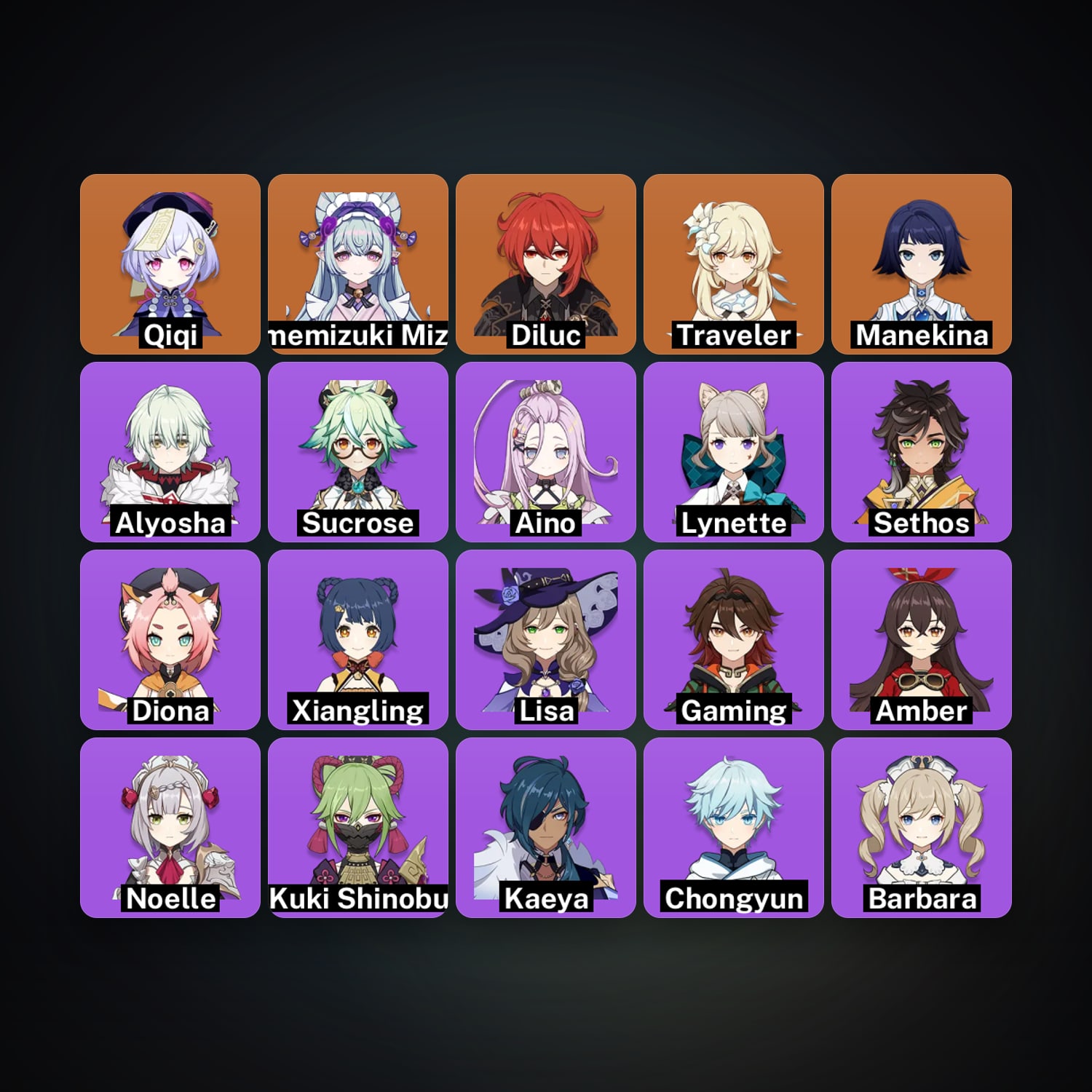 Genshin Impact | AR 33 | 20 Chars | 3× 5★ — Genshin / miHoYo Account — HabibiAccounts