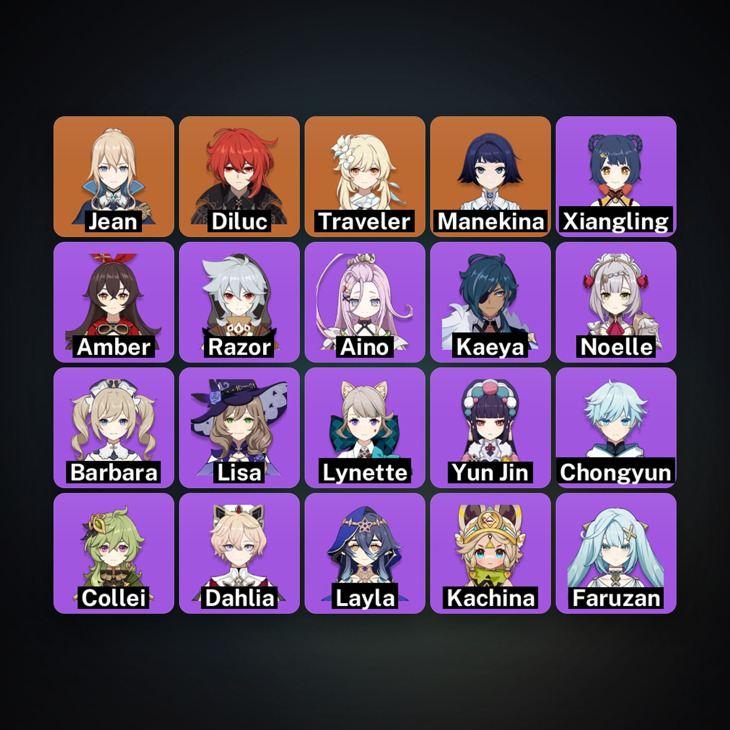 Genshin Impact | AR 45 | 21 Chars | 2× 5★ — Genshin / miHoYo Account — HabibiAccounts
