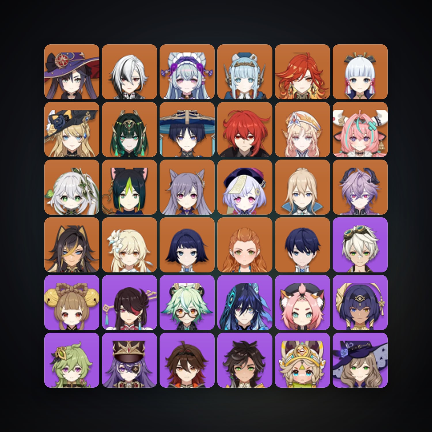 Genshin Impact | AR 58 | 68 Chars | 19× 5★ — Genshin / miHoYo Account — HabibiAccounts