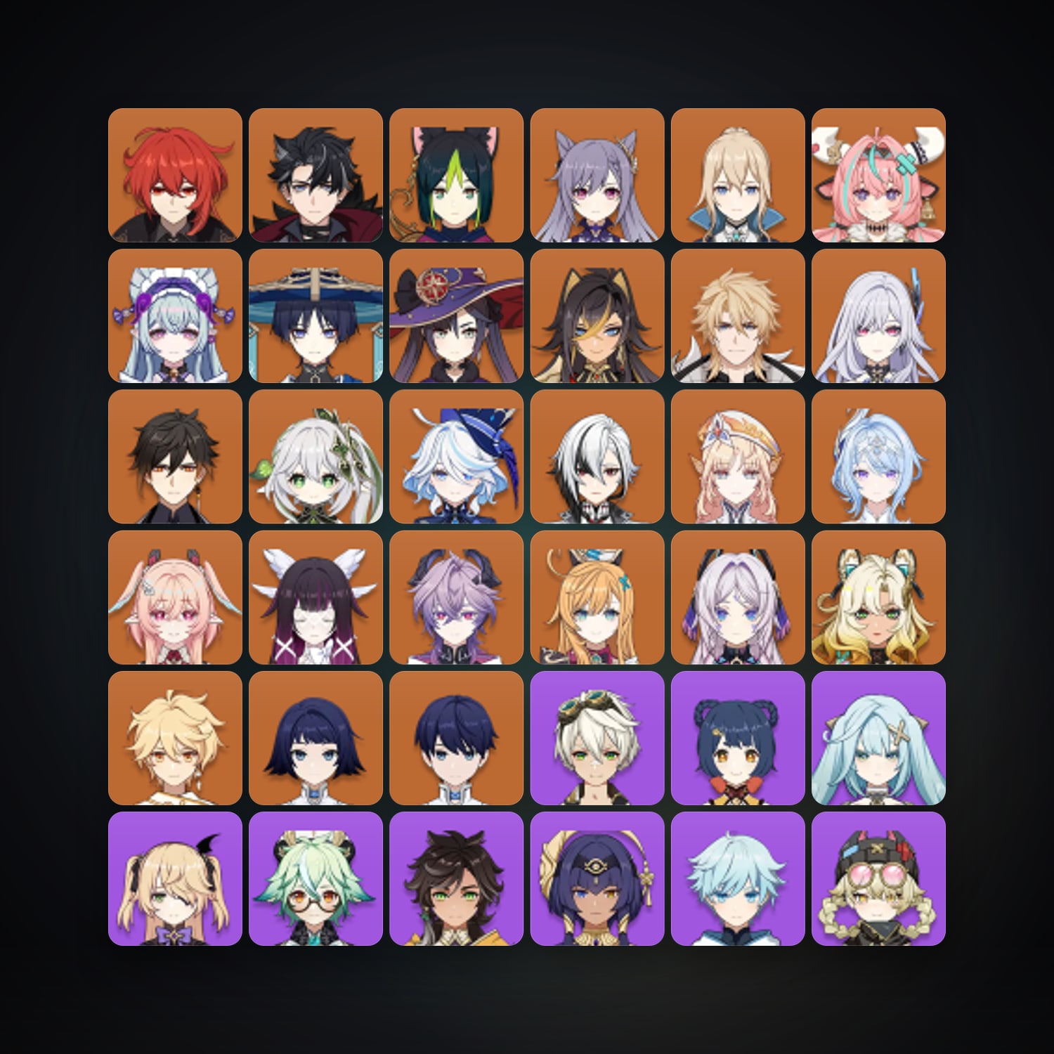 Genshin Impact | AR 60 | 77 Chars | 24× 5★ — Genshin / miHoYo Account · 263553283 — HabibiAccounts