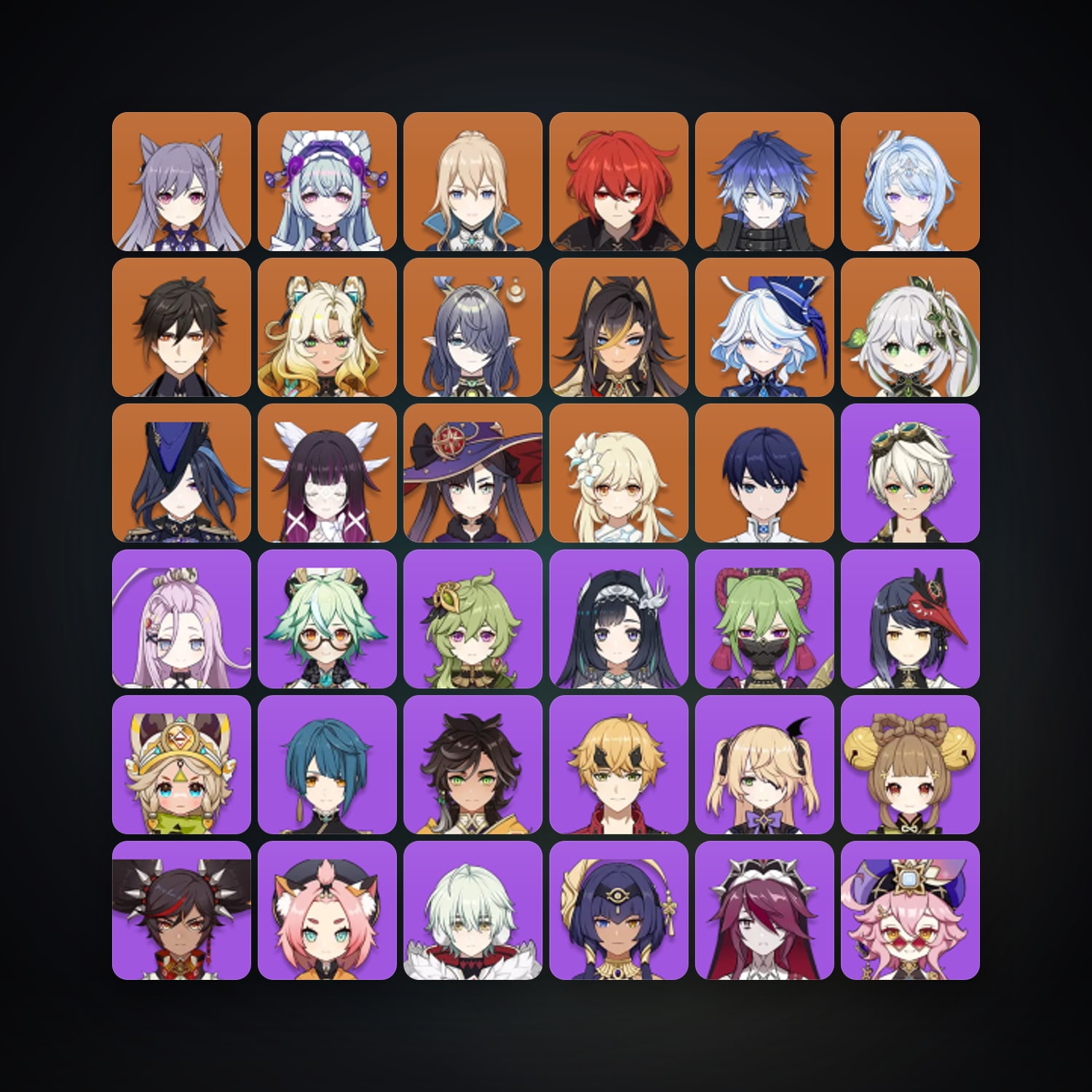 Genshin Impact | AR 57 | 56 Chars | 15× 5★ — Genshin / miHoYo Account — HabibiAccounts
