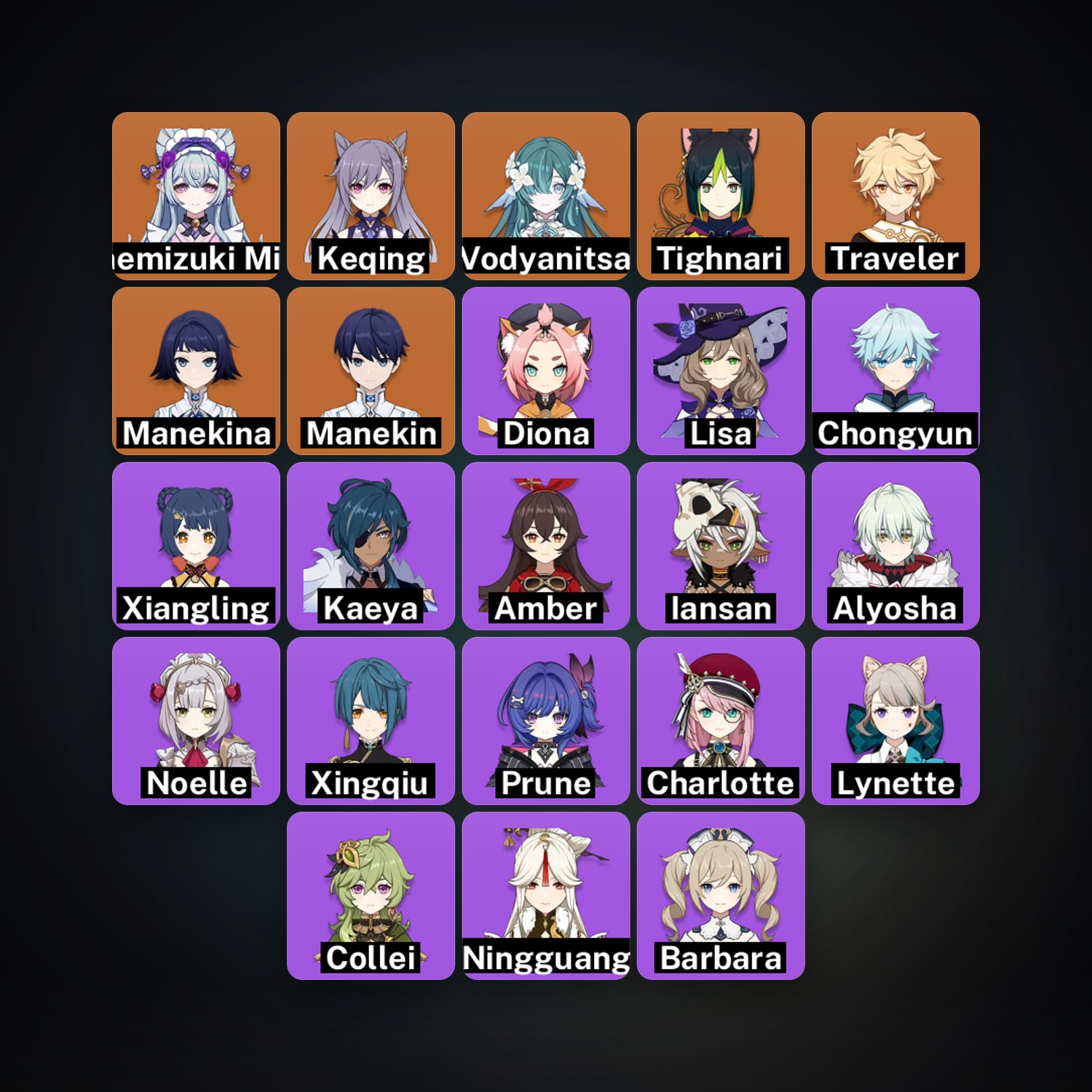 Genshin Impact | AR 28 | 23 Chars | 4× 5★ — Genshin / miHoYo Account — HabibiAccounts