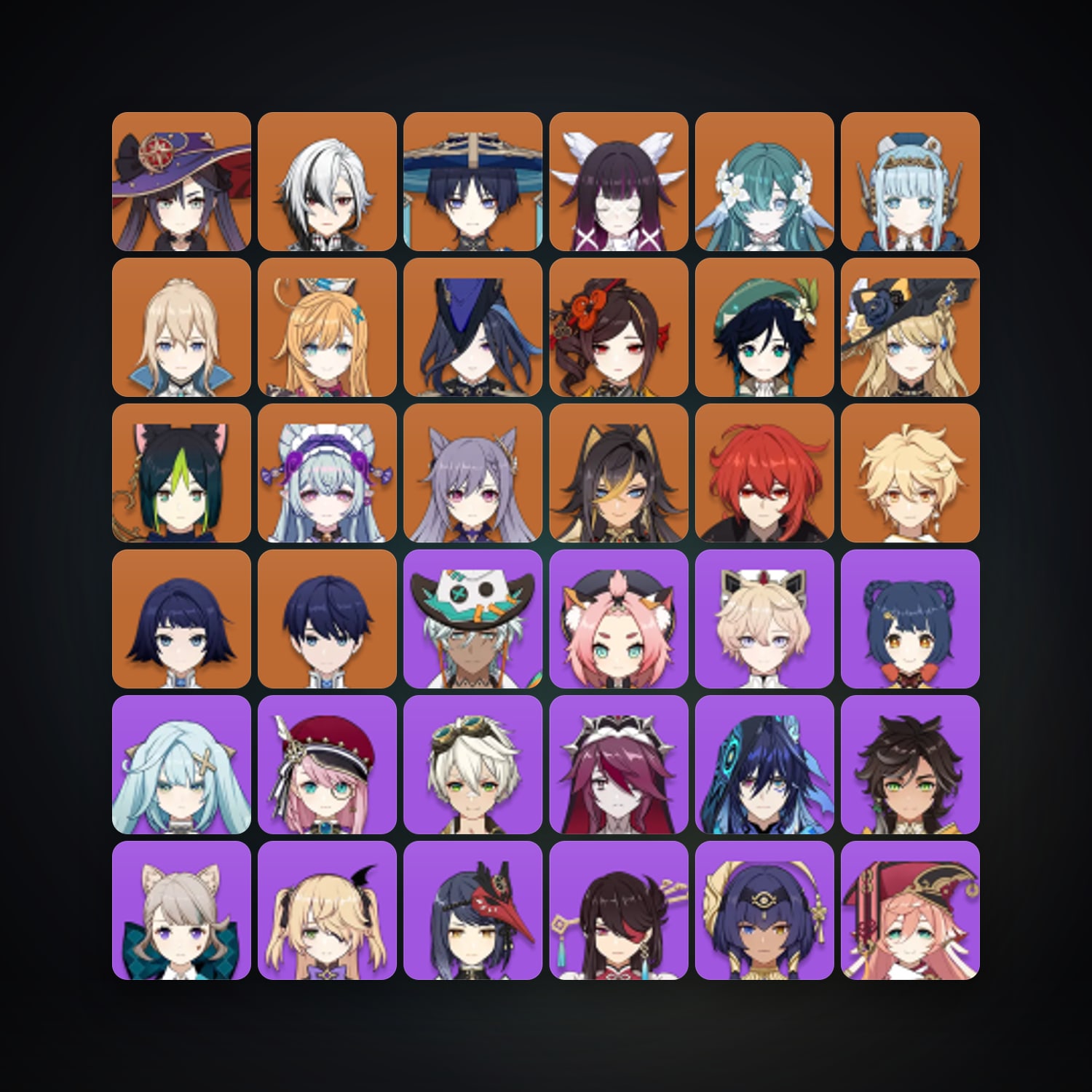 Genshin Impact | AR 56 | 64 Chars | 17× 5★ — Genshin / miHoYo Account — HabibiAccounts