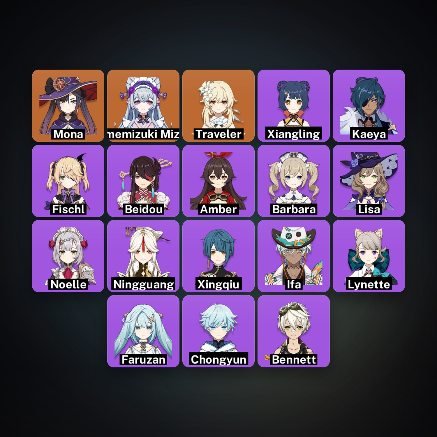 Genshin Impact | AR 32 | 18 Chars | 2× 5★ — HabibiAccounts