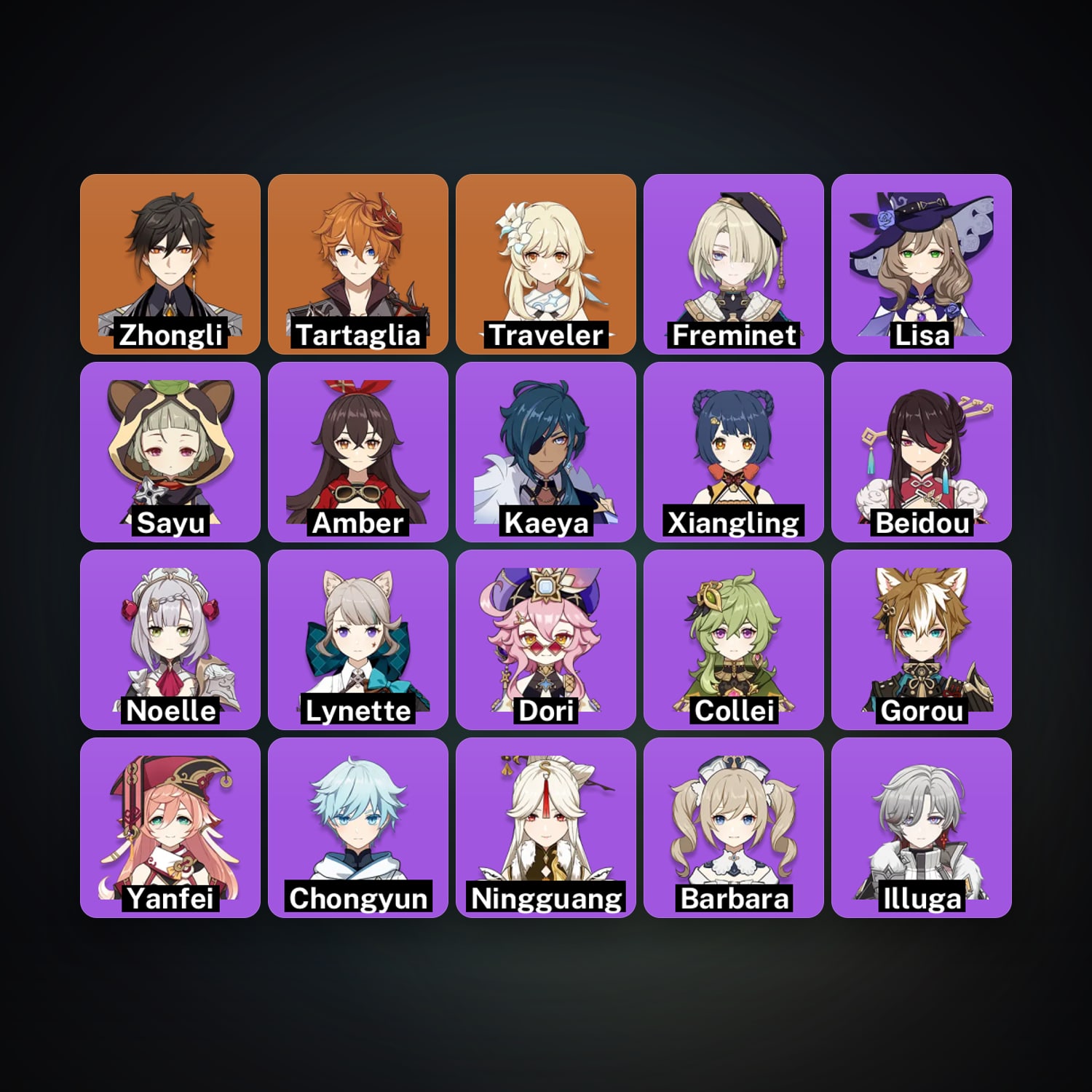 Genshin Impact | AR 42 | 20 Chars | 2× 5★ — Genshin / miHoYo Account — HabibiAccounts
