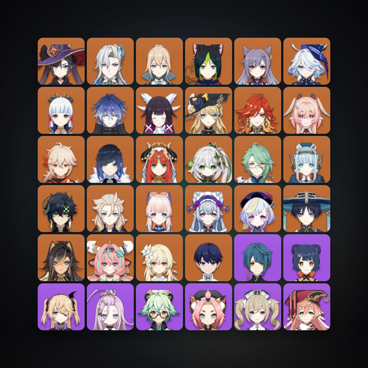 Genshin Impact | AR 59 | 77 Chars | 26× 5★ — Genshin / miHoYo Account — HabibiAccounts