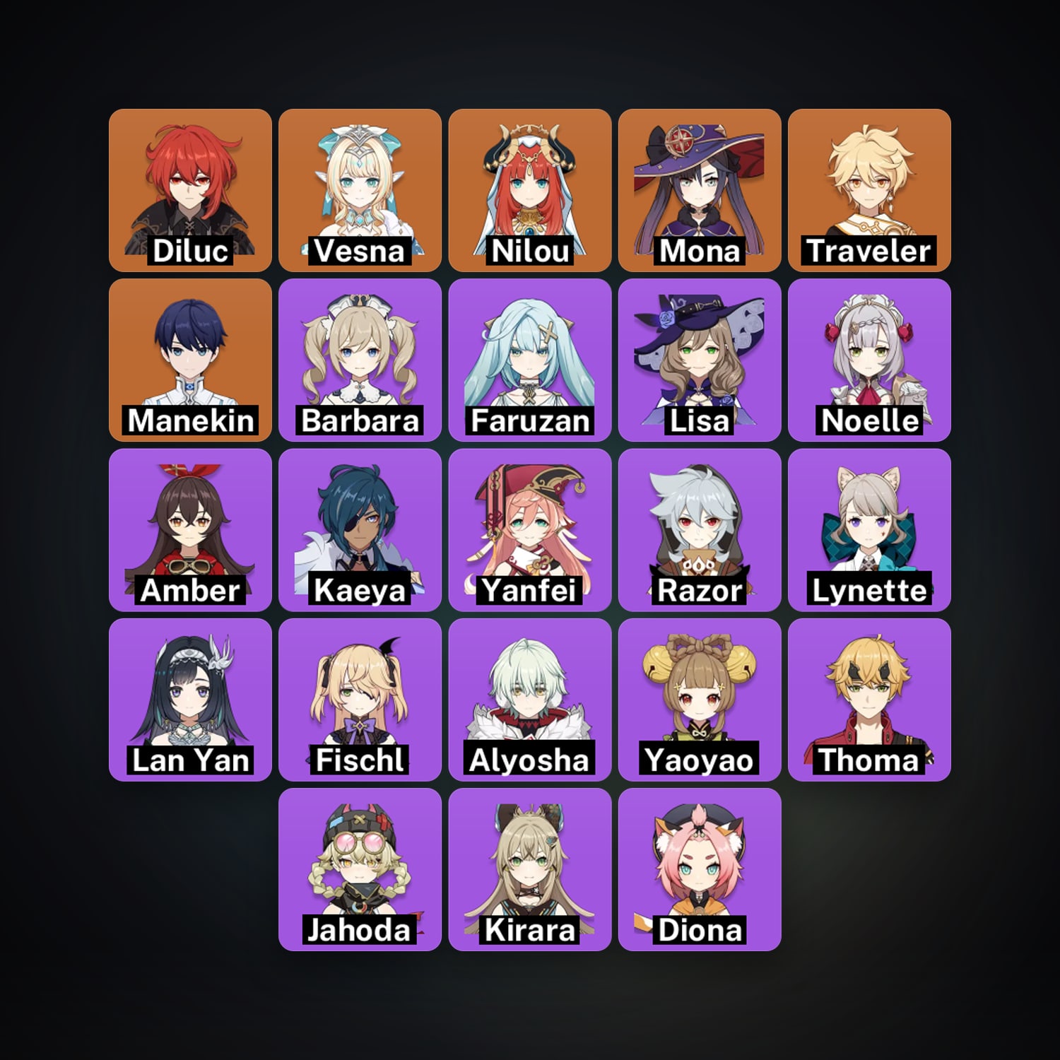 Genshin Impact | AR 43 | 23 Chars | 4× 5★ — Genshin / miHoYo Account — HabibiAccounts