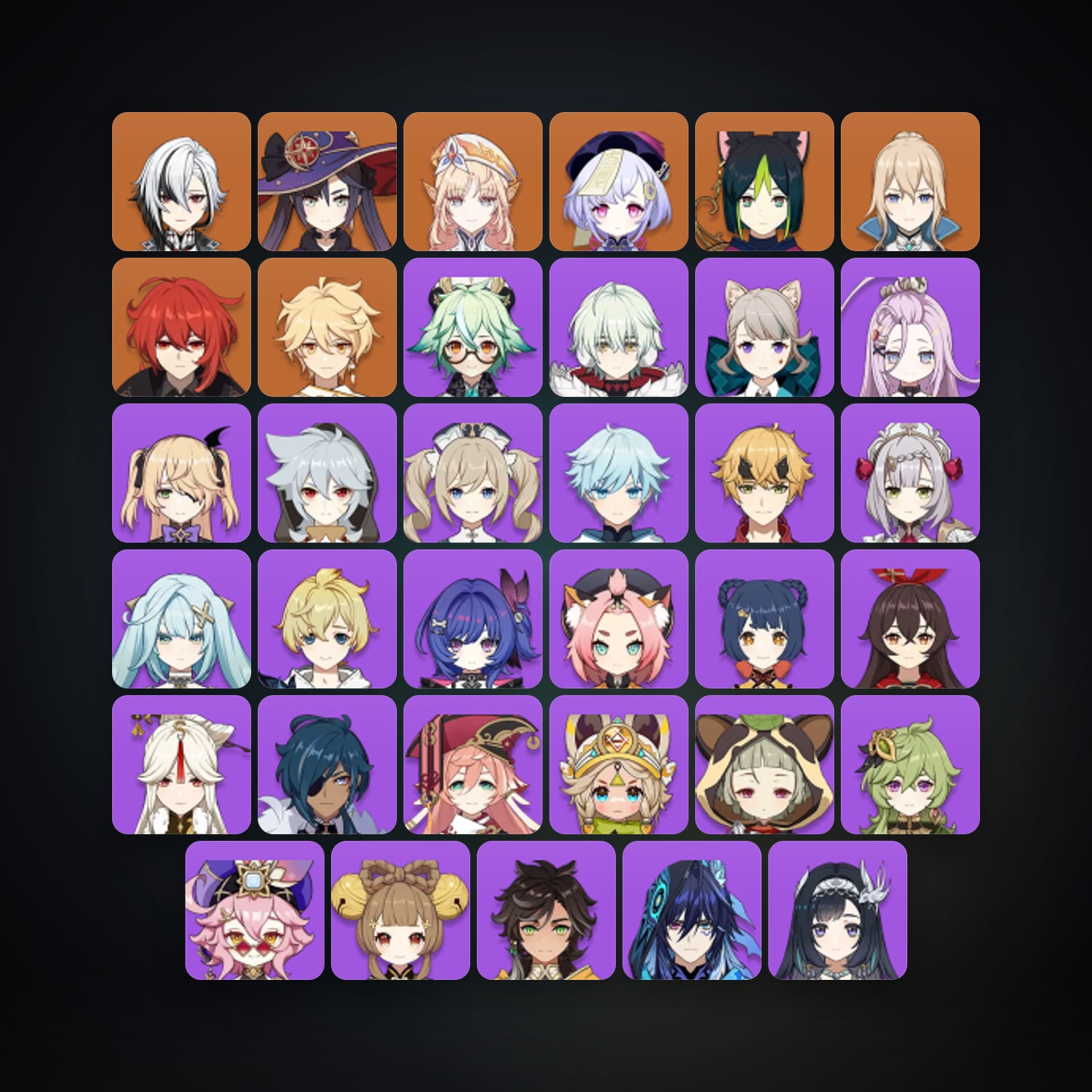 Genshin Impact | AR 55 | 36 Chars | 7× 5★ — Genshin / miHoYo Account — HabibiAccounts