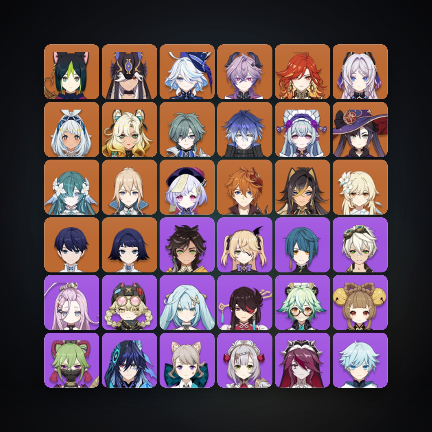 Genshin Impact | AR 57 | 62 Chars | 17× 5★ — Genshin / miHoYo Account — HabibiAccounts