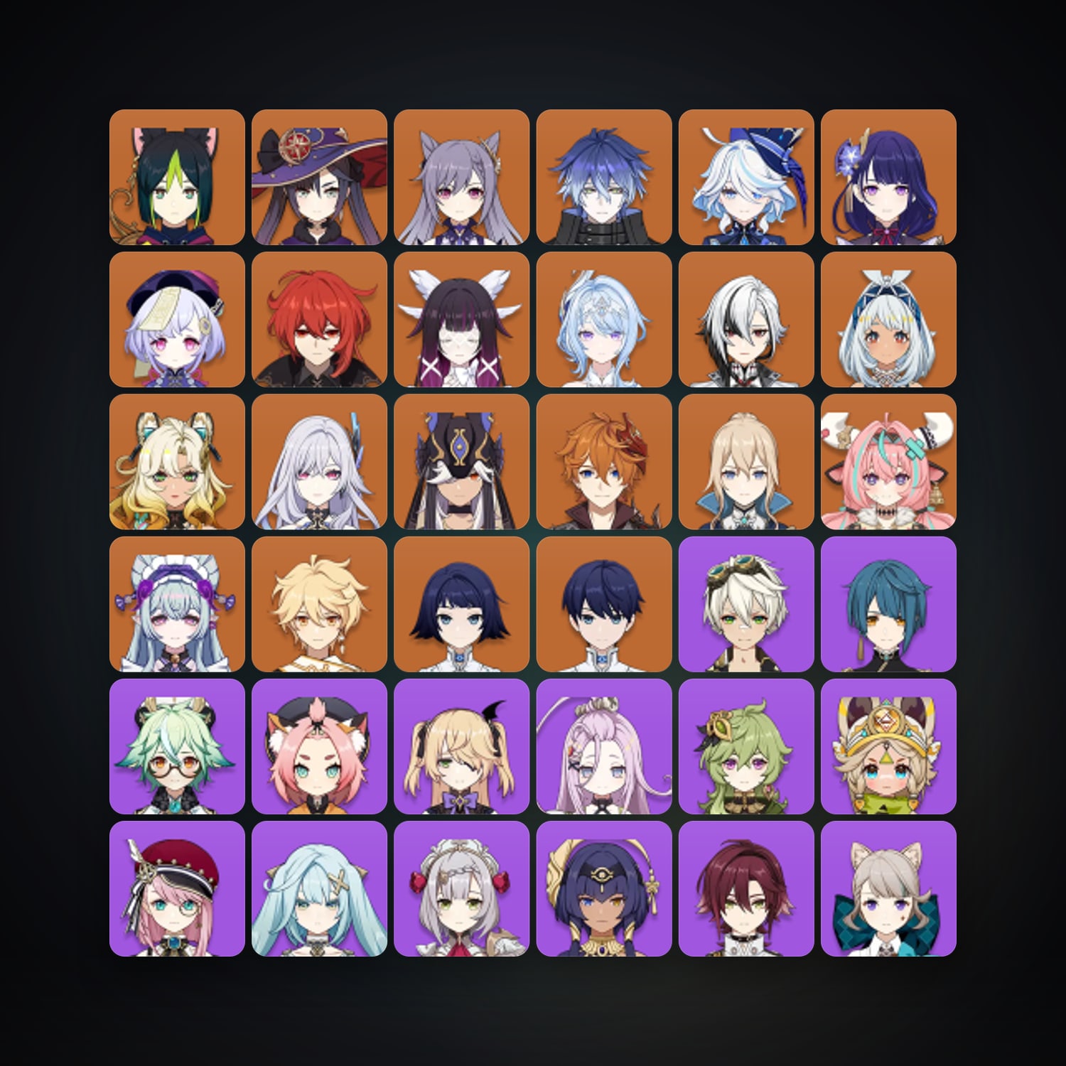 Genshin Impact account — AR 60 | 71 Chars | 19× 5★ — HabibiAccounts