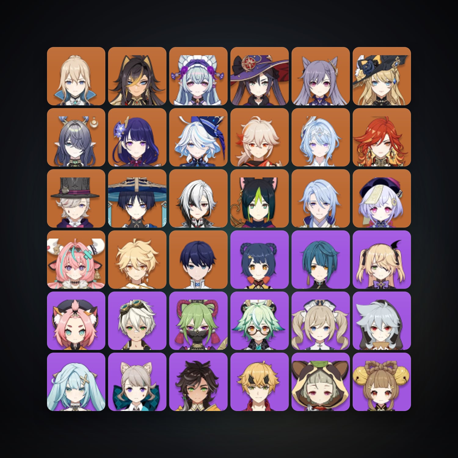 Genshin Impact | AR 57 | 62 Chars | 19× 5★ — Genshin / miHoYo Account — HabibiAccounts