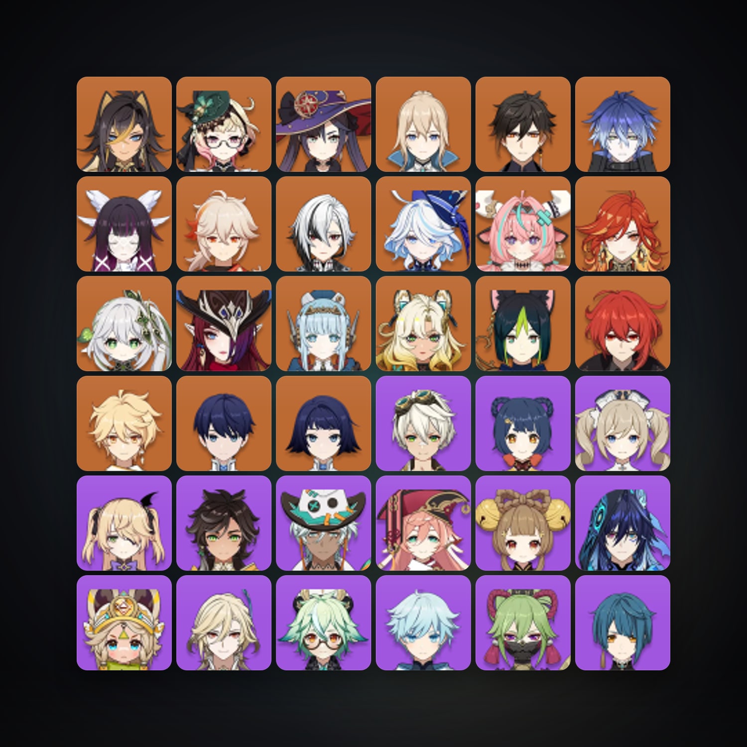 Genshin Impact | AR 60 | 64 Chars | 18× 5★ — Genshin / miHoYo Account — HabibiAccounts