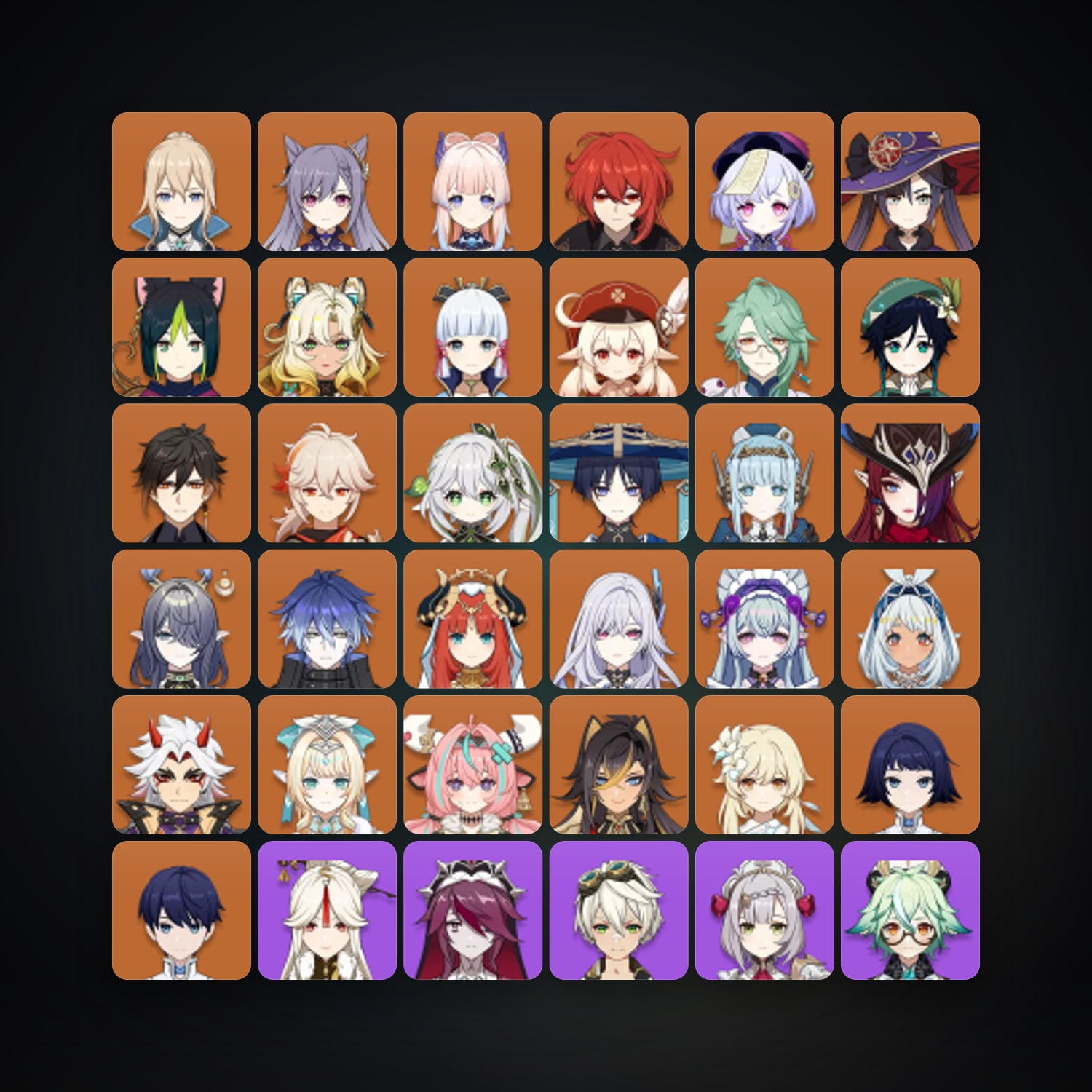 Genshin Impact | AR 59 | 79 Chars | 28× 5★ — Genshin / miHoYo Account — HabibiAccounts