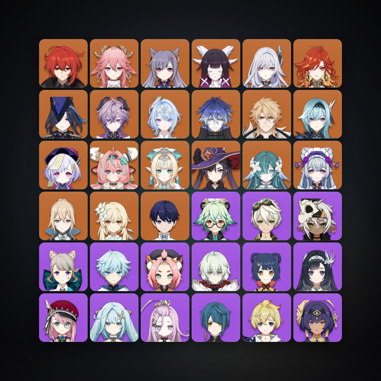 Genshin Impact | AR 57 | 62 Chars | 19× 5★ — Genshin / miHoYo Account · 264236475 — HabibiAccounts