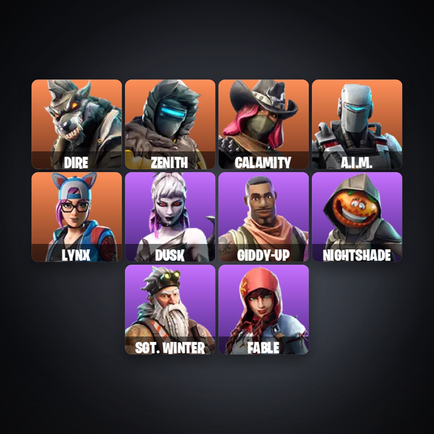Fortnite account with Dire & Zenith — 14 skins — 200 V-Bucks — lvl 187 — HabibiAccounts