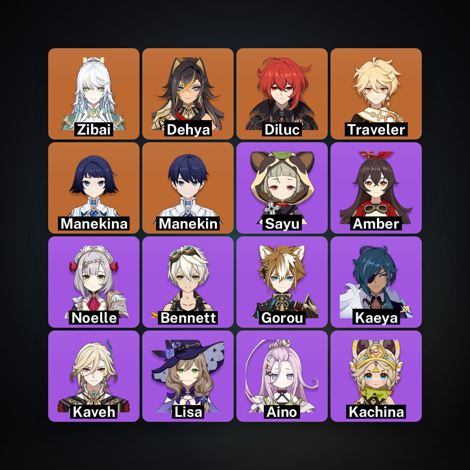 Genshin Impact | AR 17 | 17 Chars | 3× 5★ — Genshin / miHoYo Account — HabibiAccounts