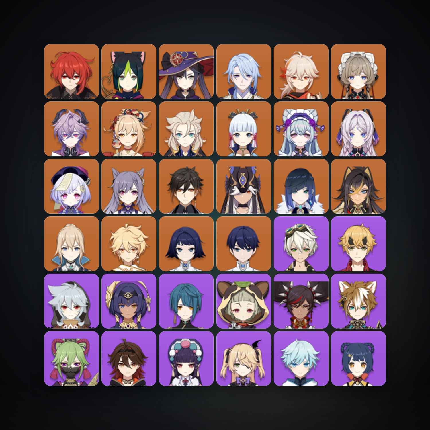 Genshin Impact | AR 56 | 70 Chars | 19× 5★ — Genshin / miHoYo Account — HabibiAccounts