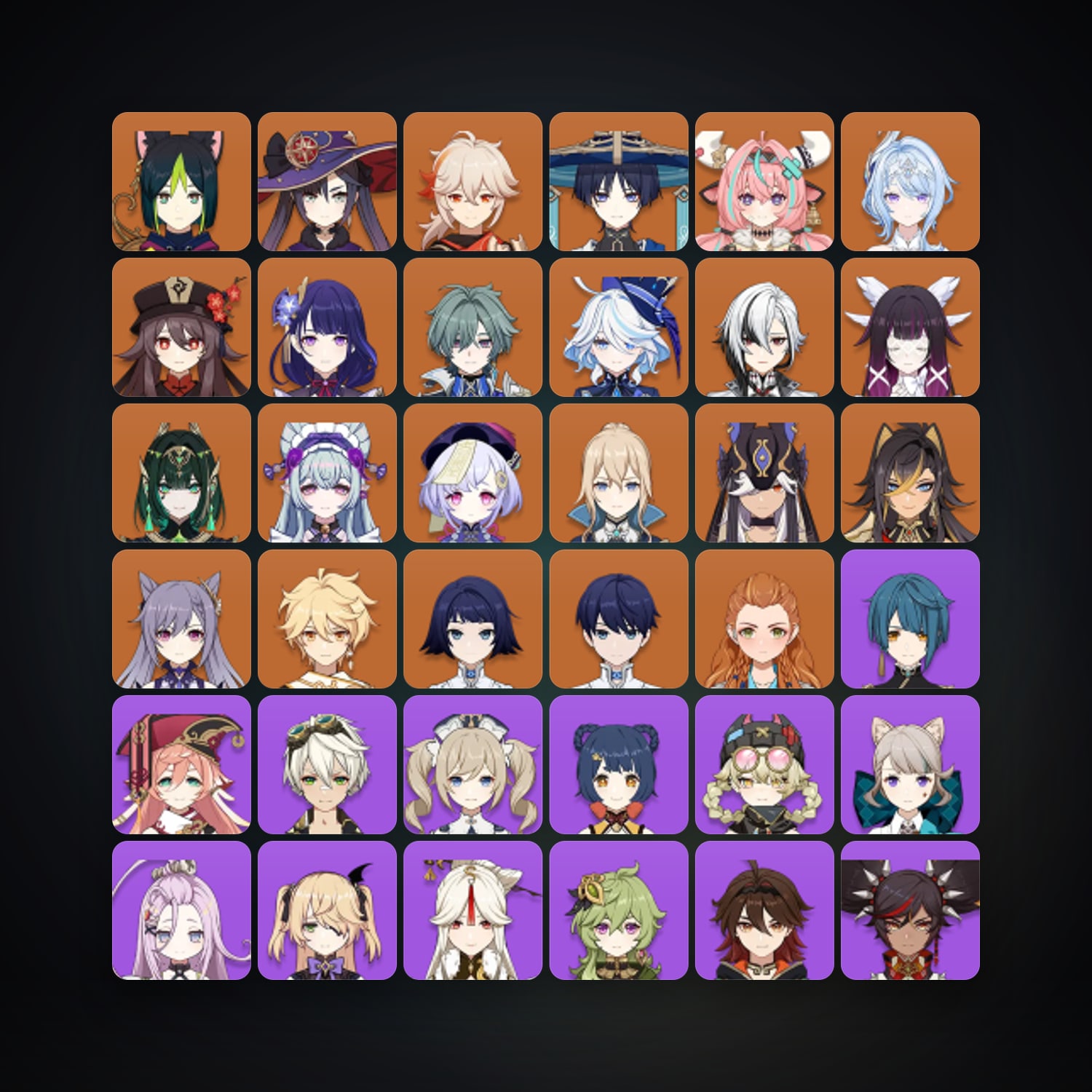 Genshin Impact | AR 60 | 72 Chars | 19× 5★ — Genshin / miHoYo Account — HabibiAccounts