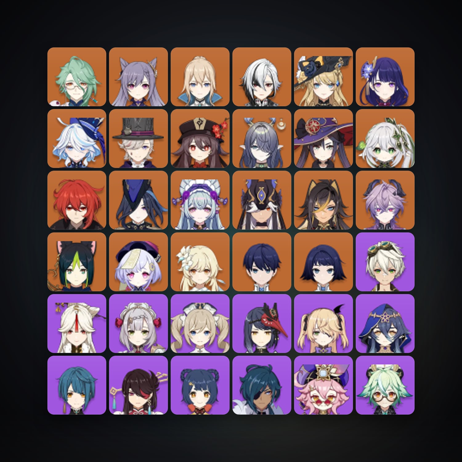 Genshin Impact | AR 57 | 68 Chars | 20× 5★ — Genshin / miHoYo Account — HabibiAccounts