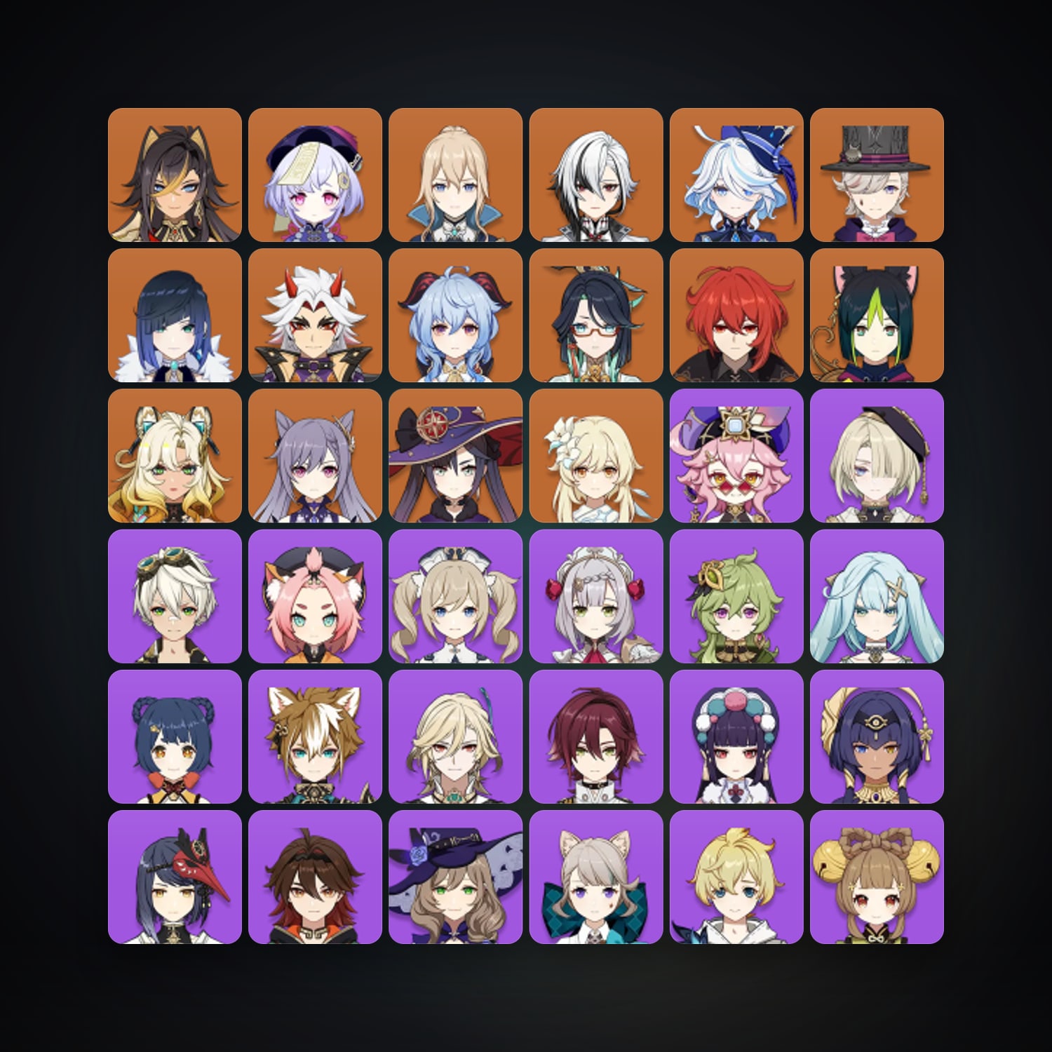 Genshin Impact | AR 58 | 55 Chars | 15× 5★ — Genshin / miHoYo Account — HabibiAccounts