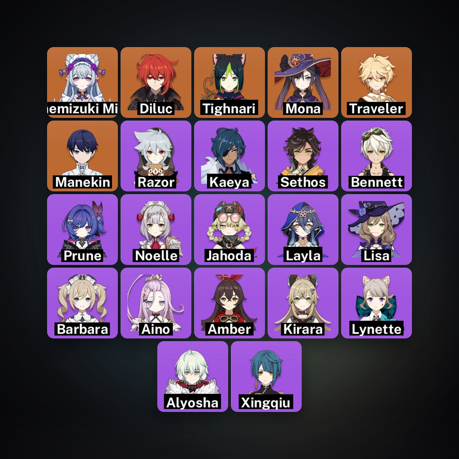 Genshin Impact account — AR 41 | 22 Chars | 4× 5★ — HabibiAccounts