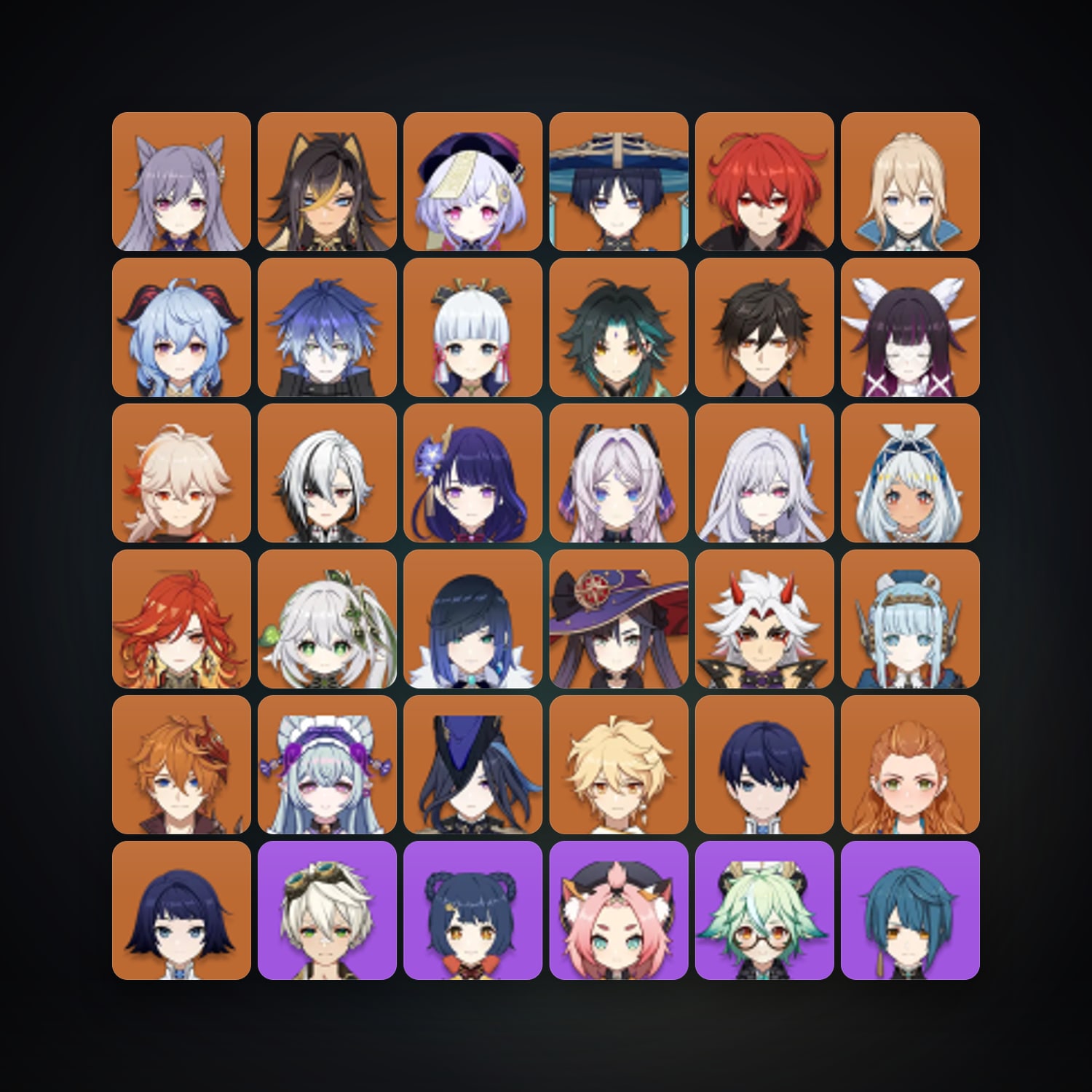 Genshin Impact | AR 60 | 81 Chars | 27× 5★ — Genshin / miHoYo Account — HabibiAccounts