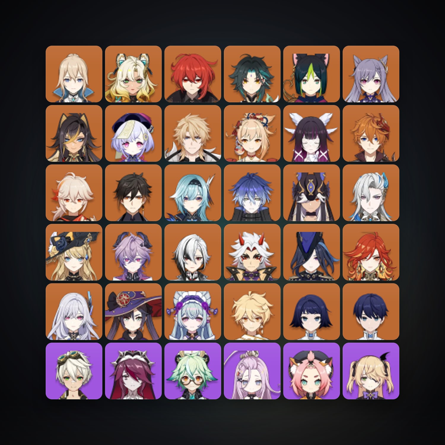 Genshin Impact | AR 60 | 78 Chars | 27× 5★ — Genshin / miHoYo Account — HabibiAccounts