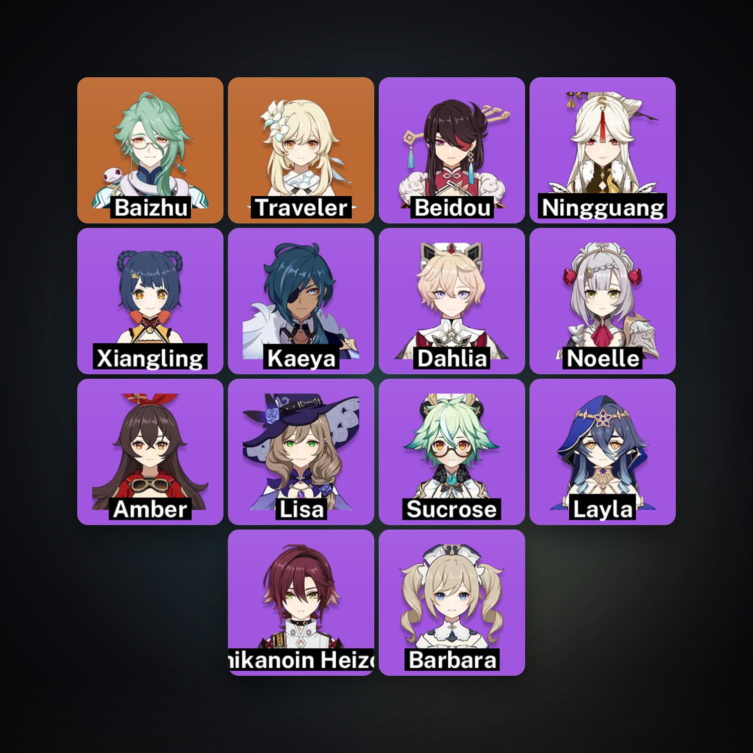 Genshin Impact | AR 22 | 14 Chars | 1× 5★ — Genshin / miHoYo Account — HabibiAccounts