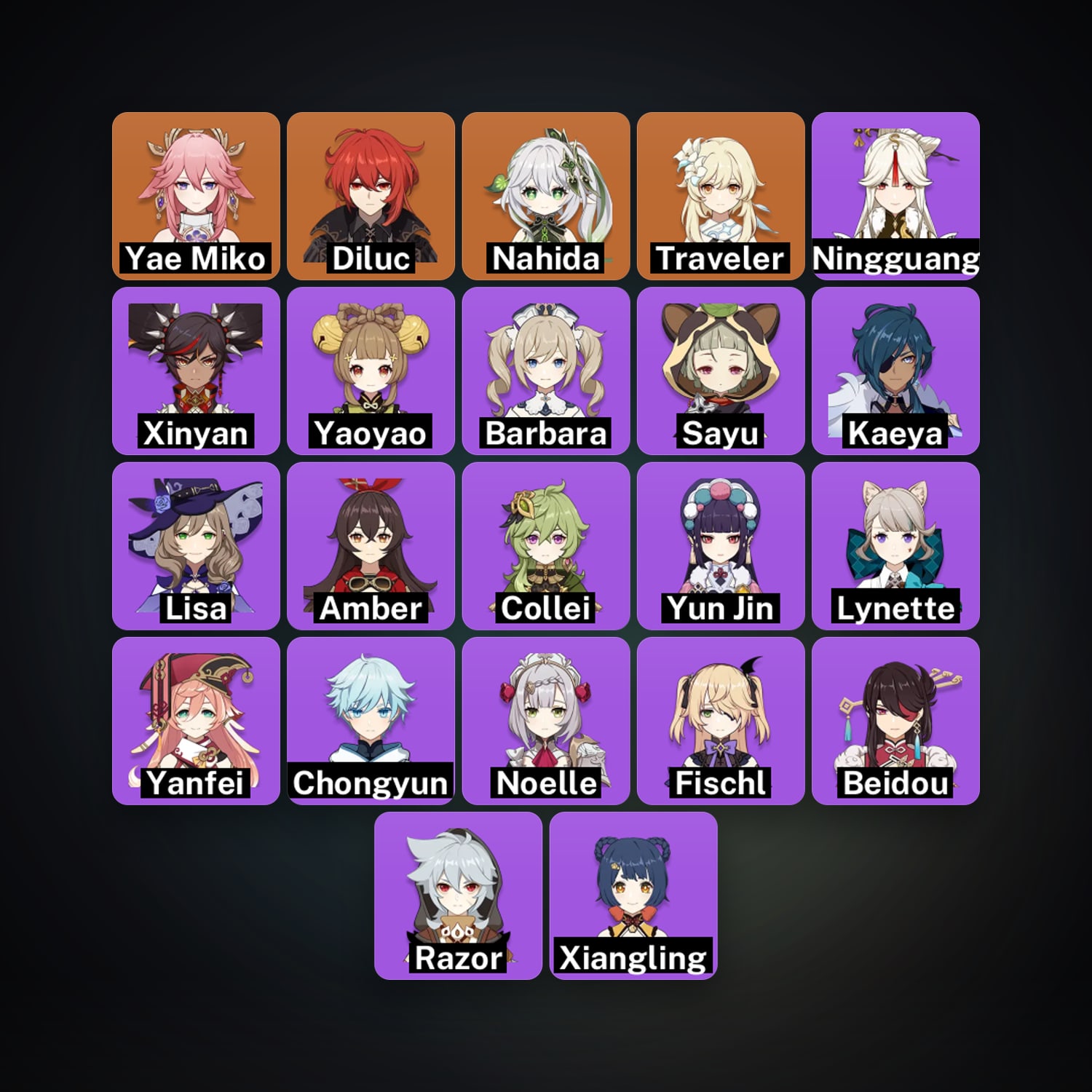 Genshin Impact | AR 47 | 22 Chars | 3× 5★ — Genshin / miHoYo Account — HabibiAccounts