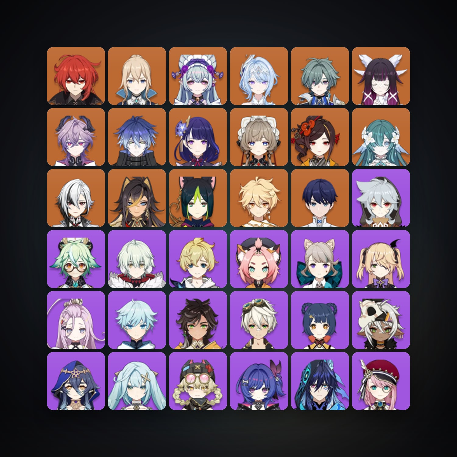 Genshin Impact | AR 58 | 53 Chars | 15× 5★ — Genshin / miHoYo Account — HabibiAccounts