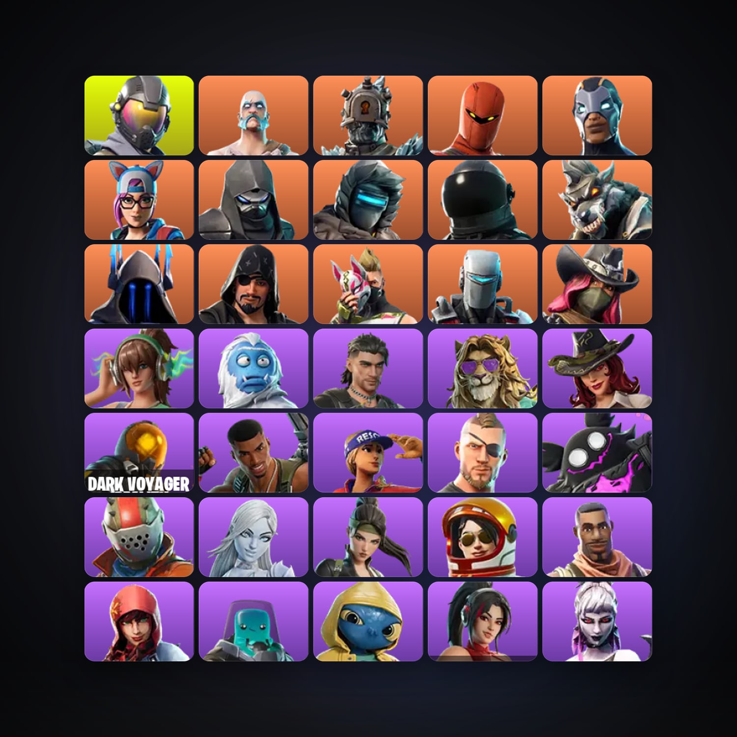 حساب فورتنايت Rogue Agent وCarbide، اللوكر مليان 81 سكن، 150 فيبوكس، لفل 930، 93 فوز — HabibiAccounts