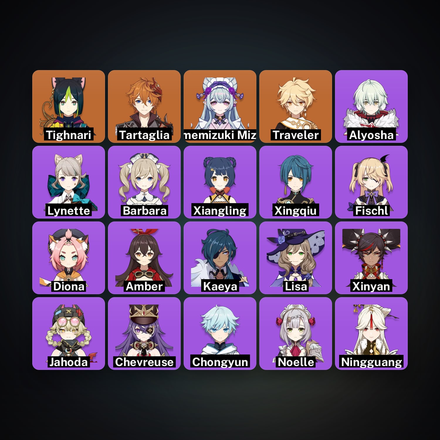 Genshin Impact | AR 45 | 20 Chars | 3× 5★ — Genshin / miHoYo Account — HabibiAccounts