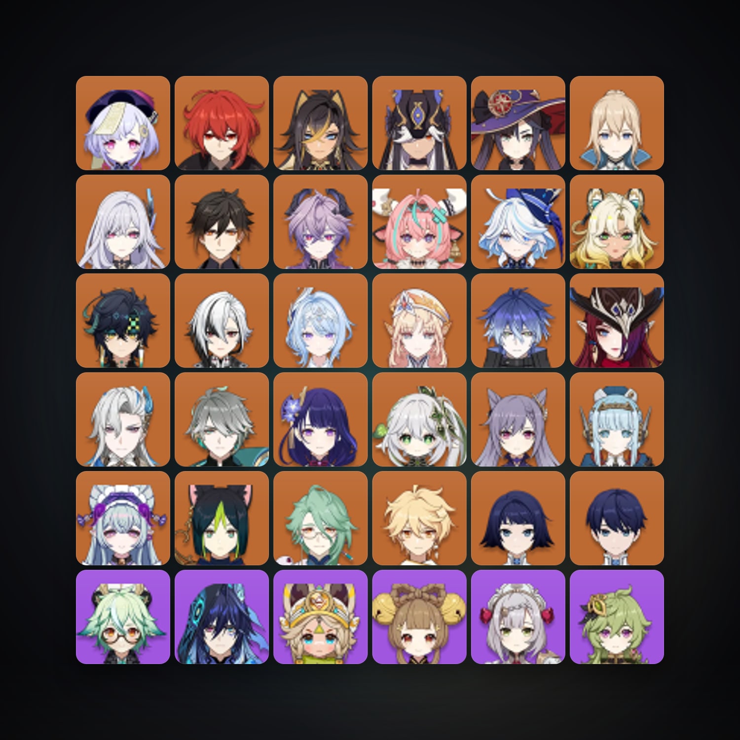 Genshin Impact | AR 59 | 81 Chars | 27× 5★ — Genshin / miHoYo Account — HabibiAccounts