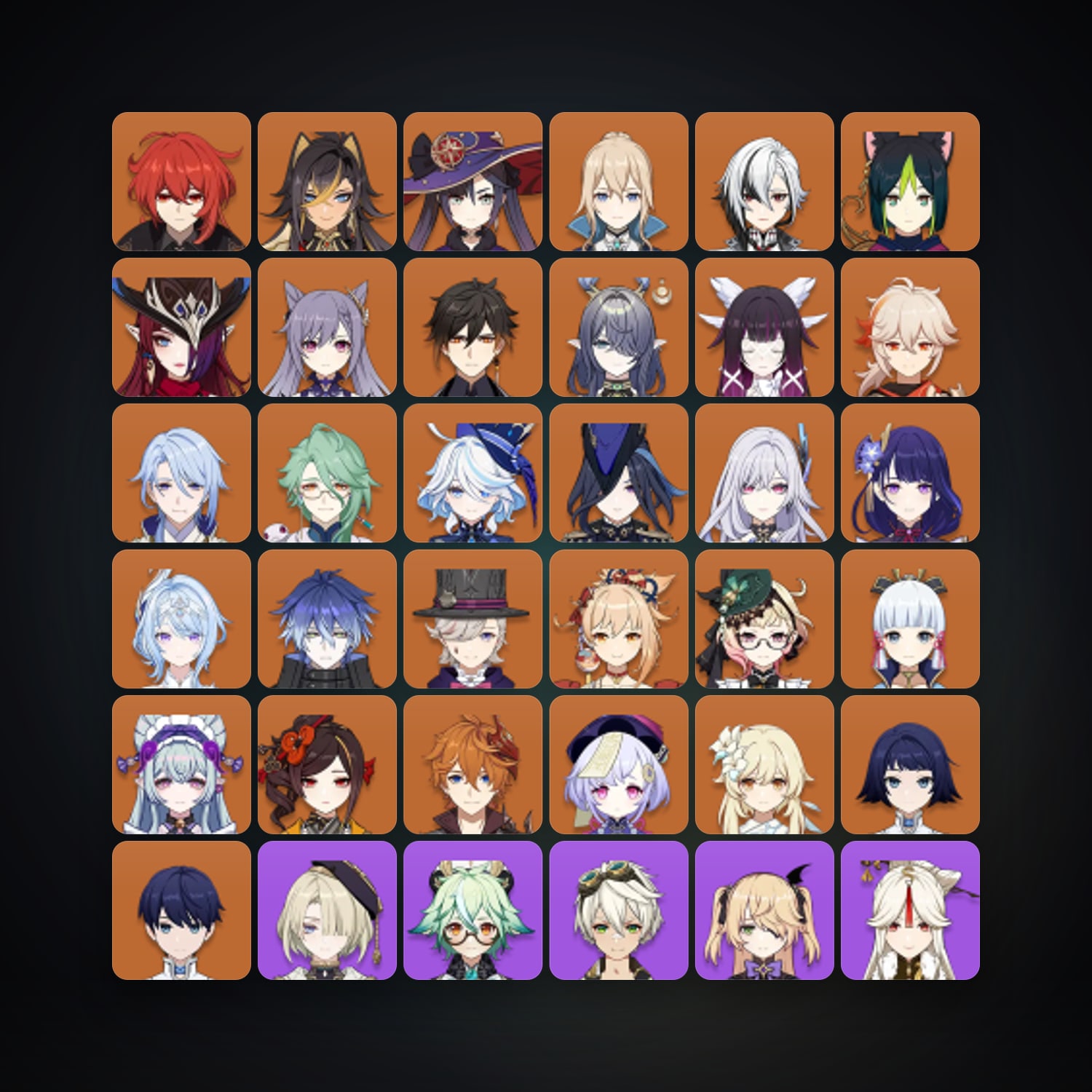 Genshin Impact | AR 58 | 80 Chars | 28× 5★ — Genshin / miHoYo Account — HabibiAccounts