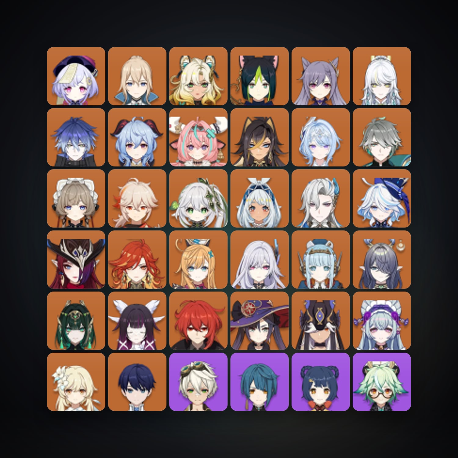 Genshin Impact | AR 60 | 83 Chars | 30× 5★ — Genshin / miHoYo Account — HabibiAccounts