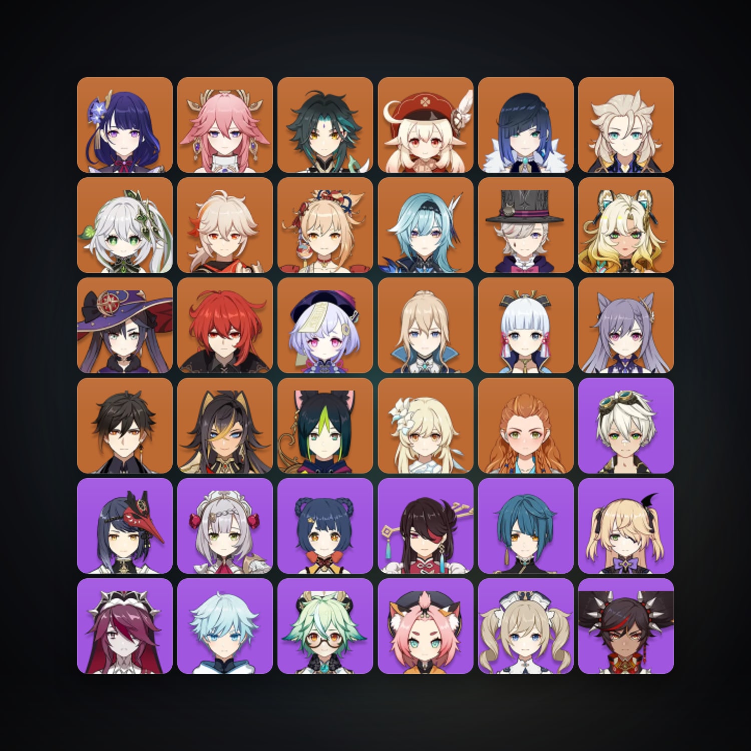 Genshin Impact | AR 60 | 54 Chars | 21× 5★ — Genshin / miHoYo Account — HabibiAccounts