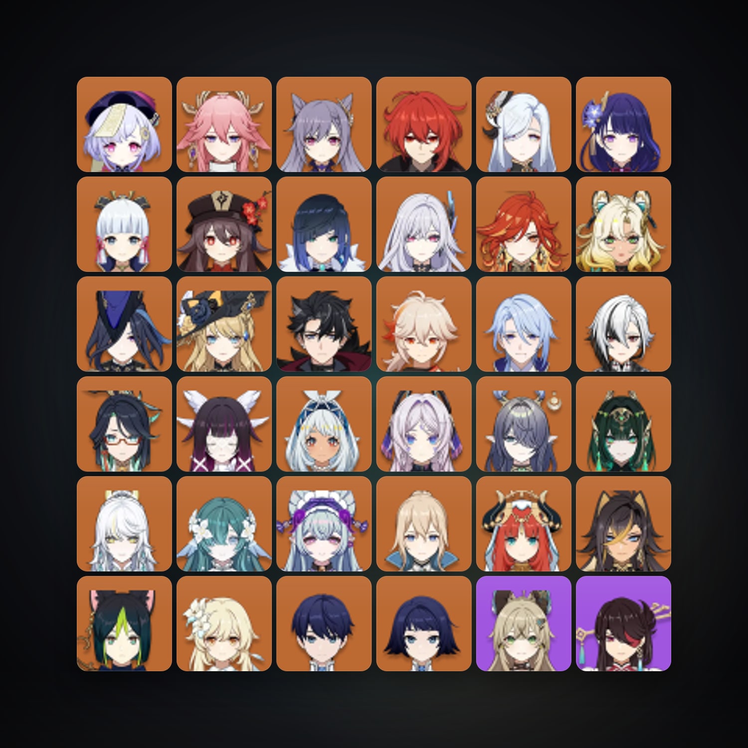 Genshin Impact | AR 60 | 84 Chars | 31× 5★ — Genshin / miHoYo Account — HabibiAccounts