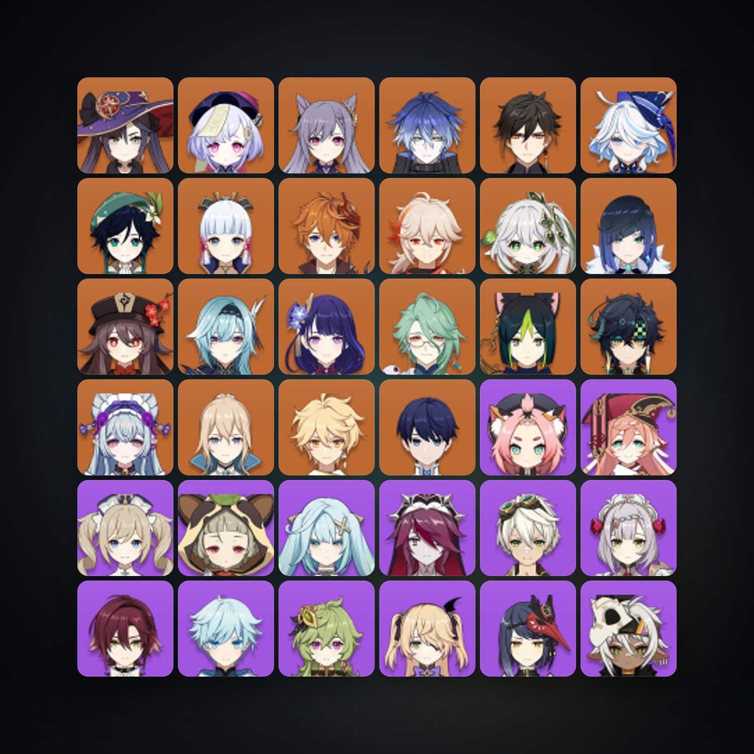 Genshin Impact | AR 58 | 66 Chars | 20× 5★ — Genshin / miHoYo Account — HabibiAccounts