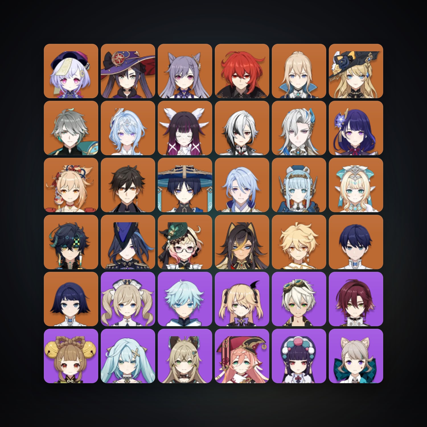 Genshin Impact | AR 57 | 72 Chars | 22× 5★ — Genshin / miHoYo Account — HabibiAccounts