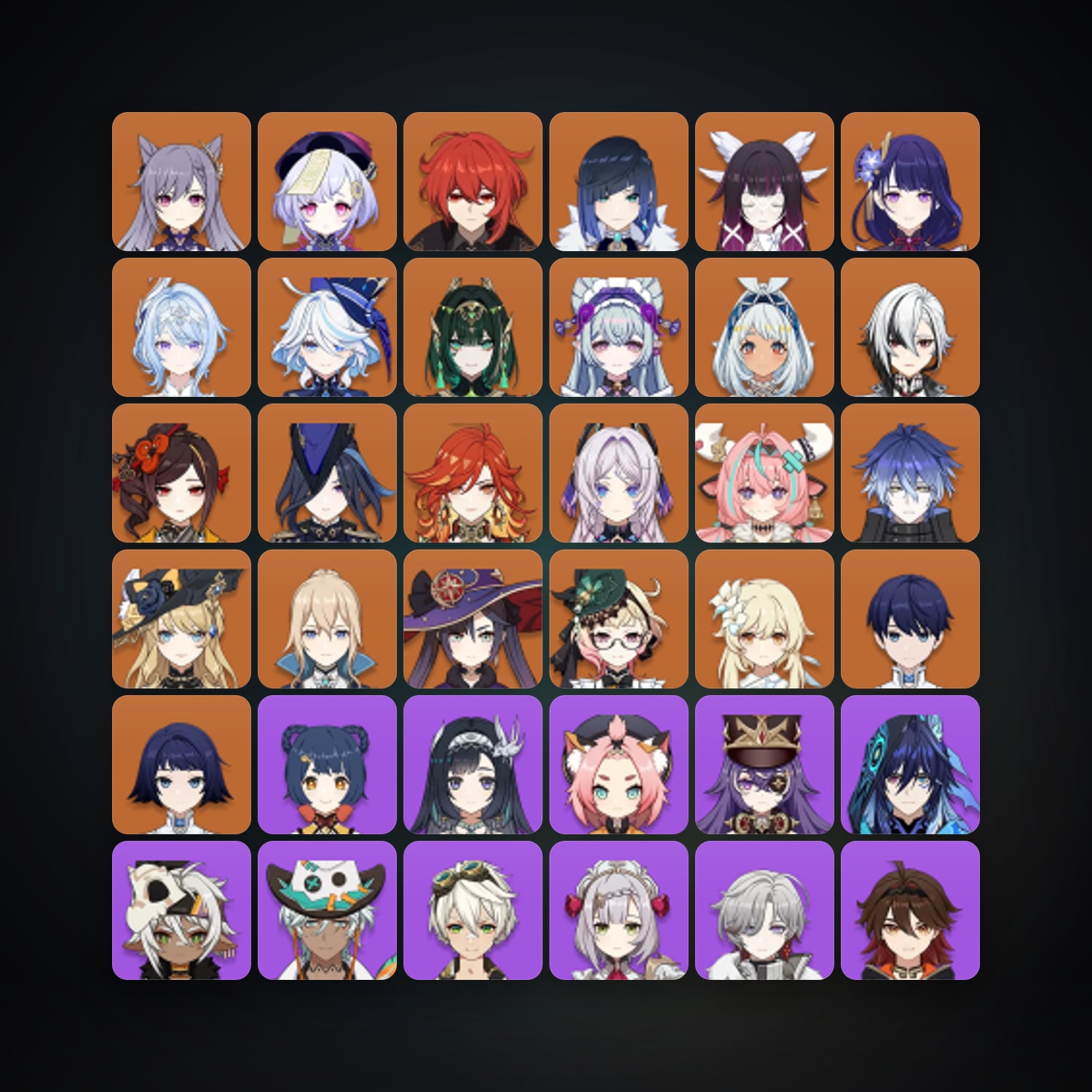 Genshin Impact | AR 59 | 75 Chars | 22× 5★ — Genshin / miHoYo Account — HabibiAccounts