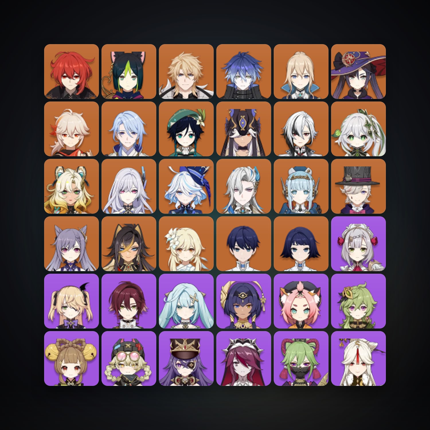 Genshin Impact | AR 60 | 72 Chars | 20× 5★ — Genshin / miHoYo Account — HabibiAccounts