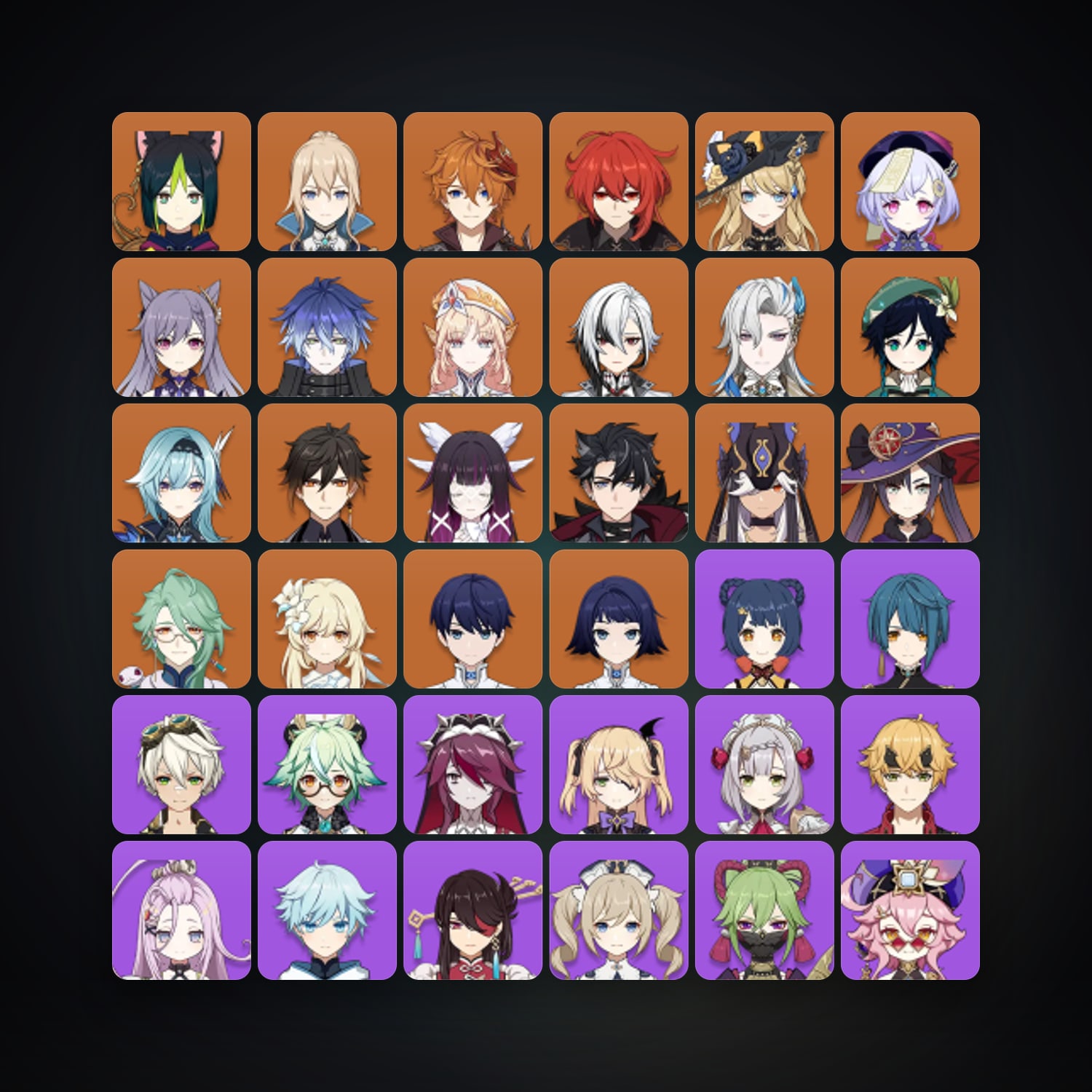 Genshin Impact | AR 60 | 71 Chars | 19× 5★ — Genshin / miHoYo Account — HabibiAccounts