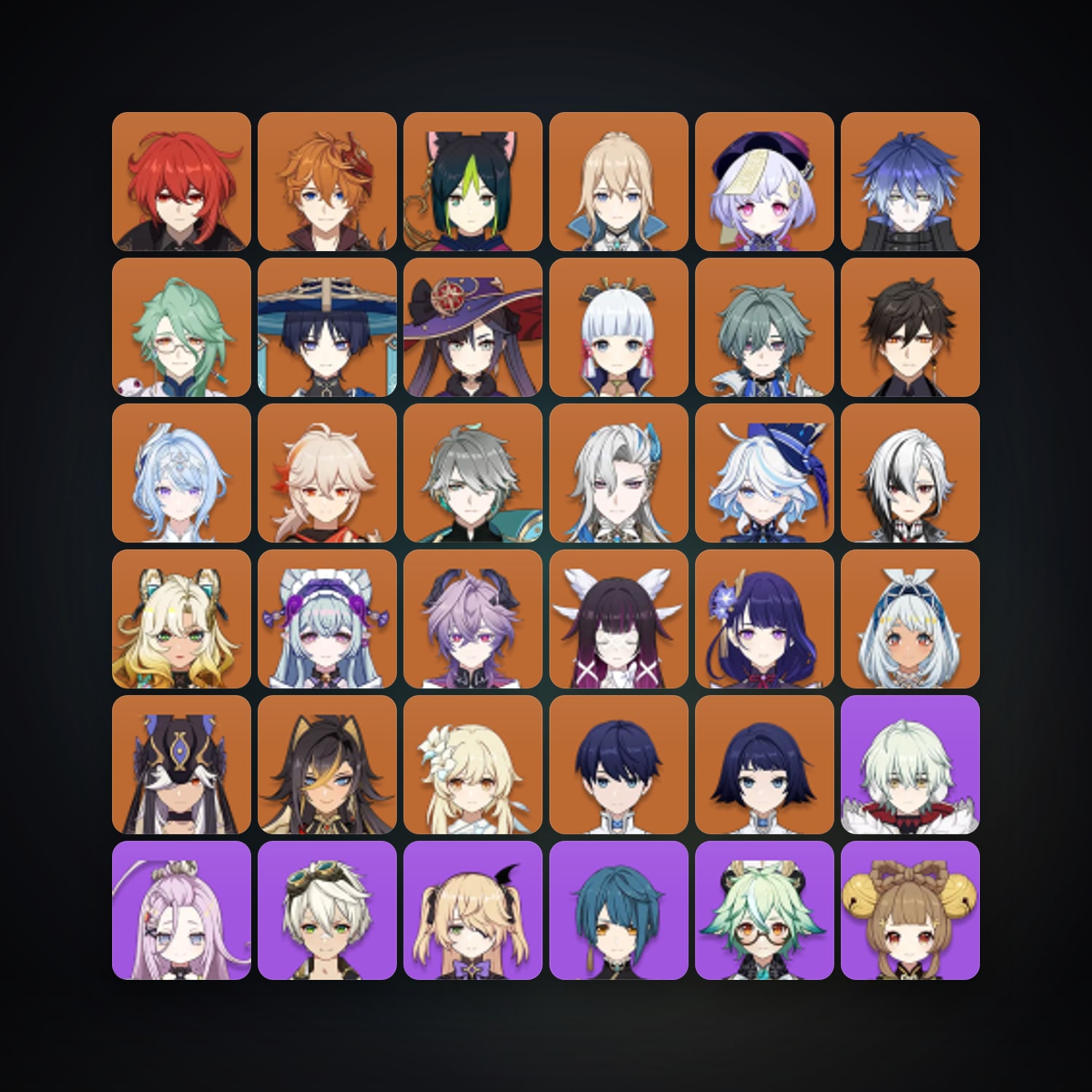 Genshin Impact | AR 60 | 79 Chars | 26× 5★ — Genshin / miHoYo Account — HabibiAccounts