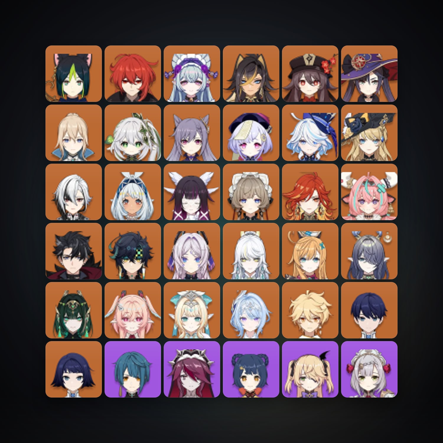 Genshin Impact | AR 60 | 81 Chars | 28× 5★ — Genshin / miHoYo Account — HabibiAccounts