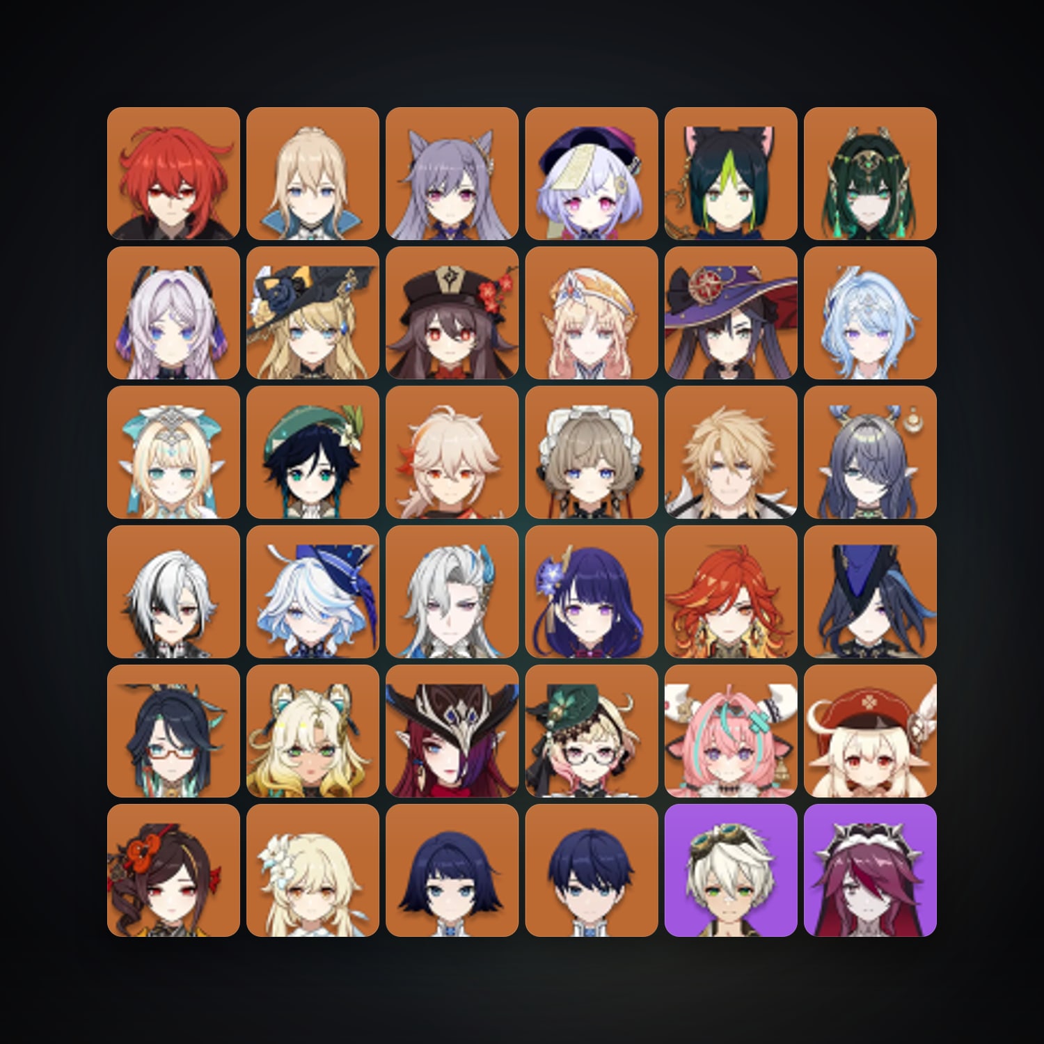 Genshin Impact | AR 60 | 84 Chars | 31× 5★ — Genshin / miHoYo Account — HabibiAccounts