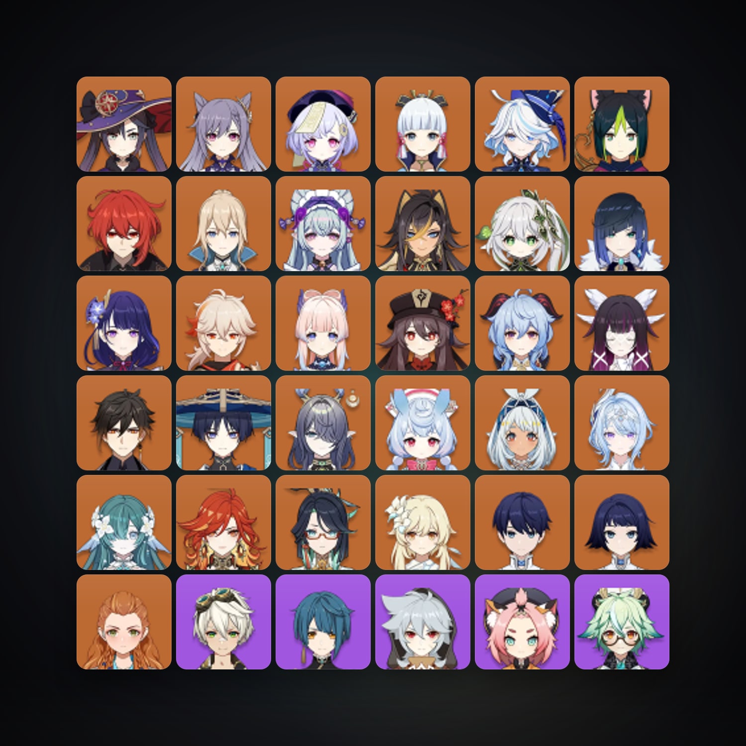 Genshin Impact | AR 60 | 77 Chars | 27× 5★ — Genshin / miHoYo Account — HabibiAccounts