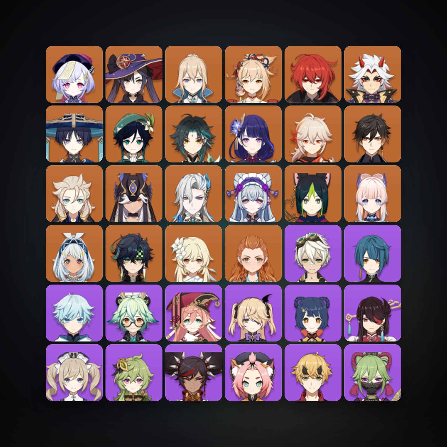 Genshin Impact | AR 58 | 57 Chars | 20× 5★ — Genshin / miHoYo Account — HabibiAccounts